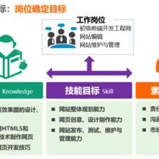 HTML5开发技术全解析 从基础到实践的技术咨询指南
